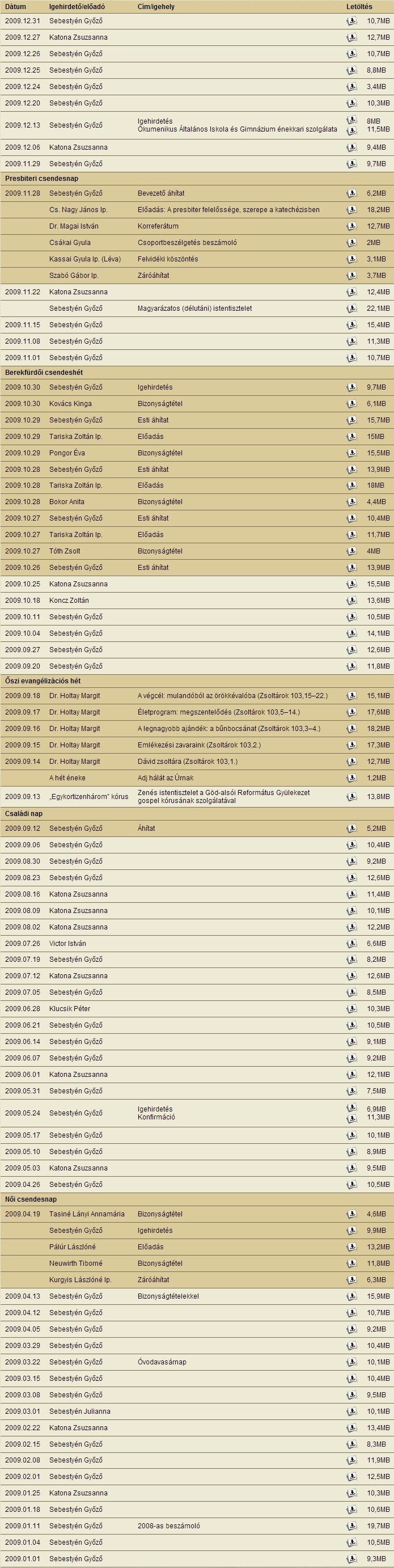 imm_cont2