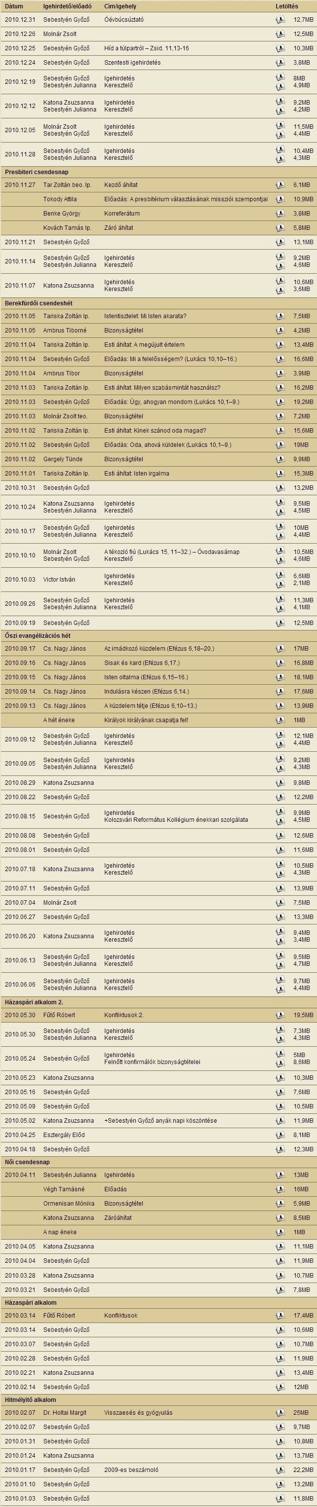 imm_cont2